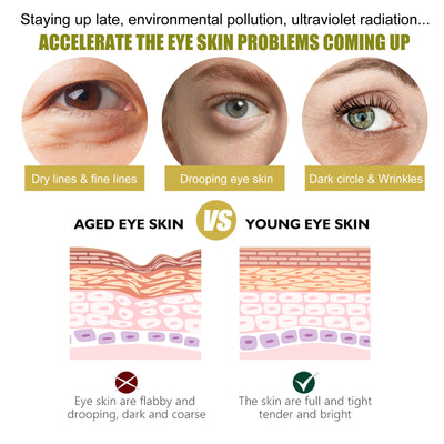 Gold Radiance Eye Mask